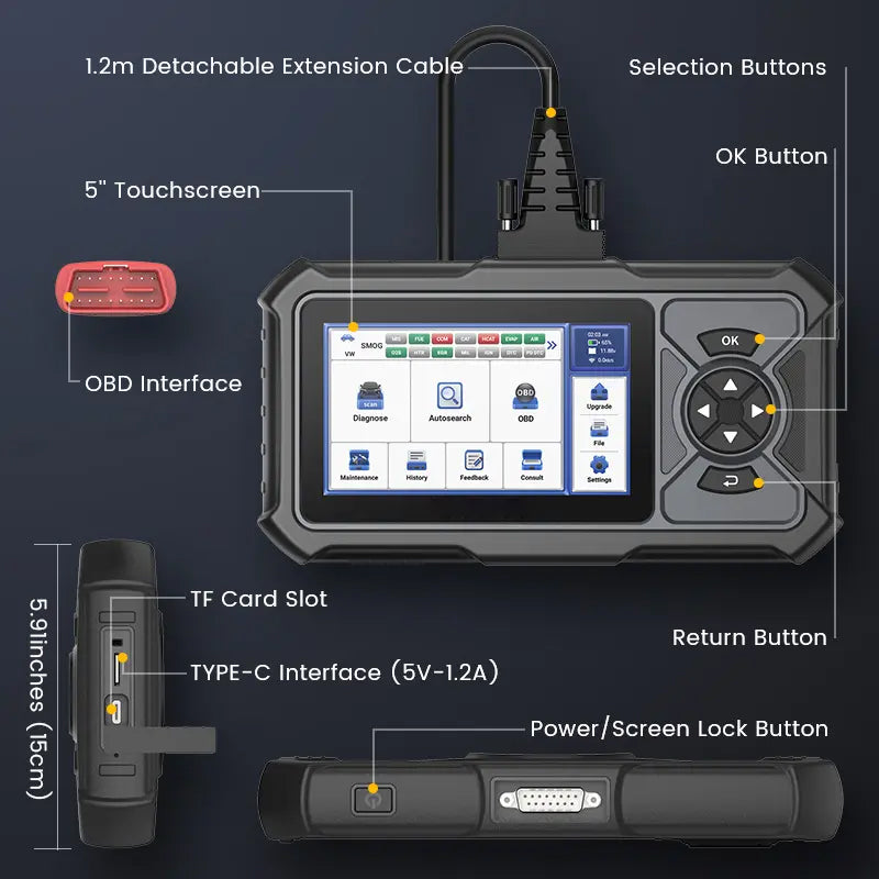 ✈️ kostenloser Versand ✈️Multifunktionaler OBD2-Diagnosescanner für Fahrzeugmotore
