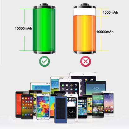 Sudrov 10000 mAh Solar-Ladegerät Powerbank Kabelloses Ladegerät Mit 4 integrierten Kabeln 7 Ausgänge 15 Watt Schnellladefunktion Powerbank für alle Mobilgeräte 3 Eingänge Tragbares Solar-Ladegerät mit zwei Taschenlampen, Karabinerhaken und Thermomete