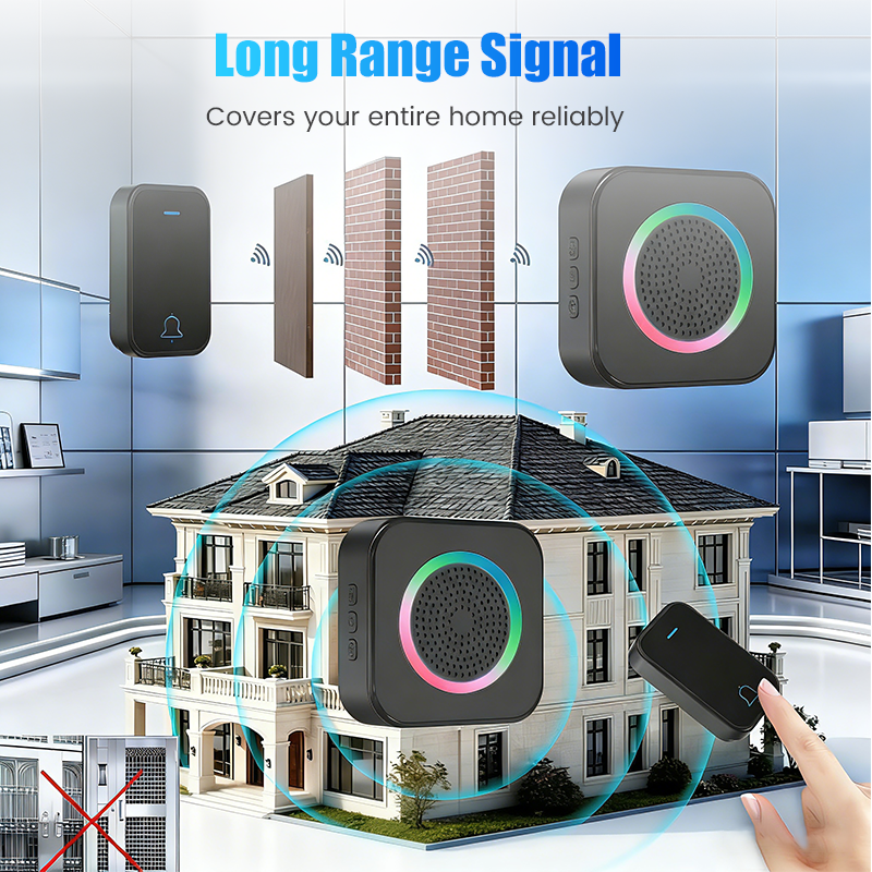 📢📢50 % Rabatt!! ⏰🚨 Einfach zu installieren! WLAN-freie Funk-Türklingel mit extremer Reichweite & Nachtsicht-LED | Perfekt für Haus & Garten 🏡✨