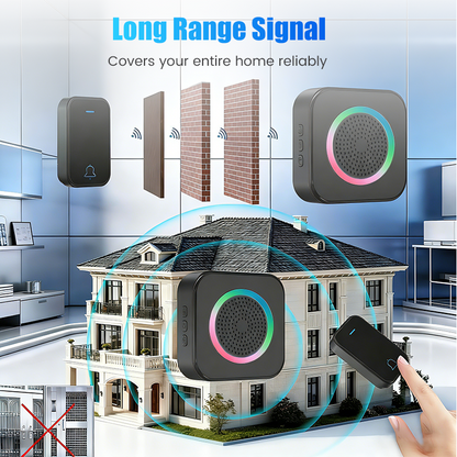 📢📢50 % Rabatt!! ⏰🚨 Einfach zu installieren! WLAN-freie Funk-Türklingel mit extremer Reichweite & Nachtsicht-LED | Perfekt für Haus & Garten 🏡✨