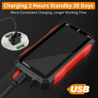 ⏰ Jetzt nur 50 % Rabatt! ⏰ USB-wiederaufladbares Digitalmultimeter – Echter Effektivwert, automatische Bereichswahl und hintergrundbeleuchtetes LCD-Display, CAT III 1000 V 🛡️