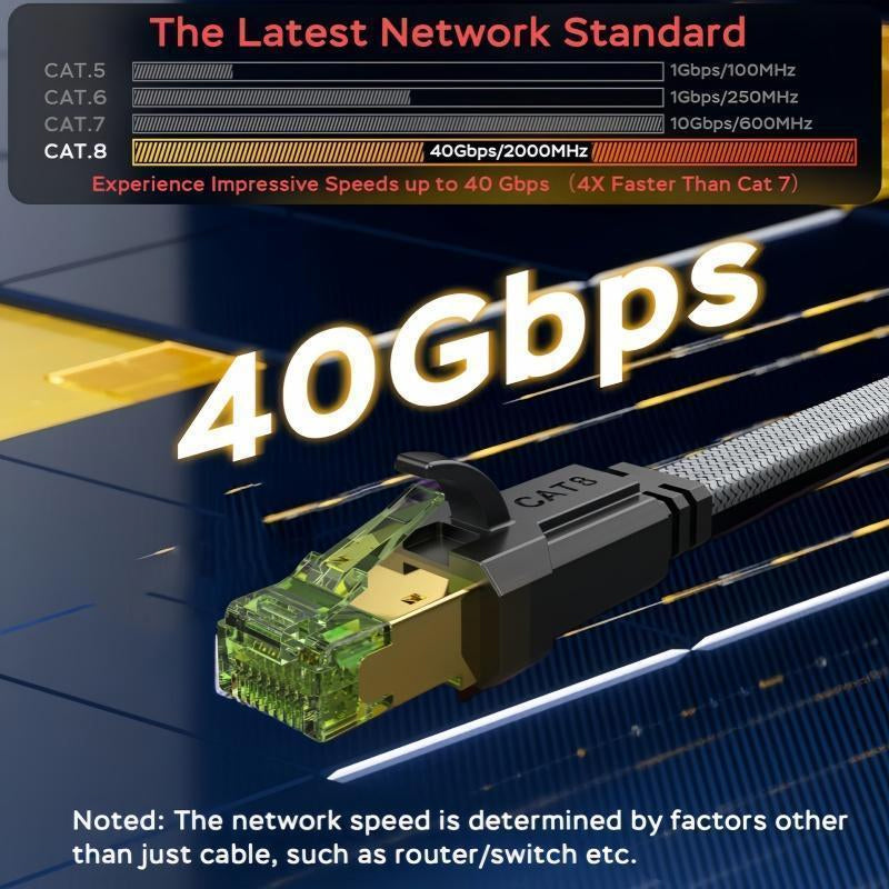 Wasserdichtes 10GbE Hochgeschwindigkeits-Netzwerkkabel