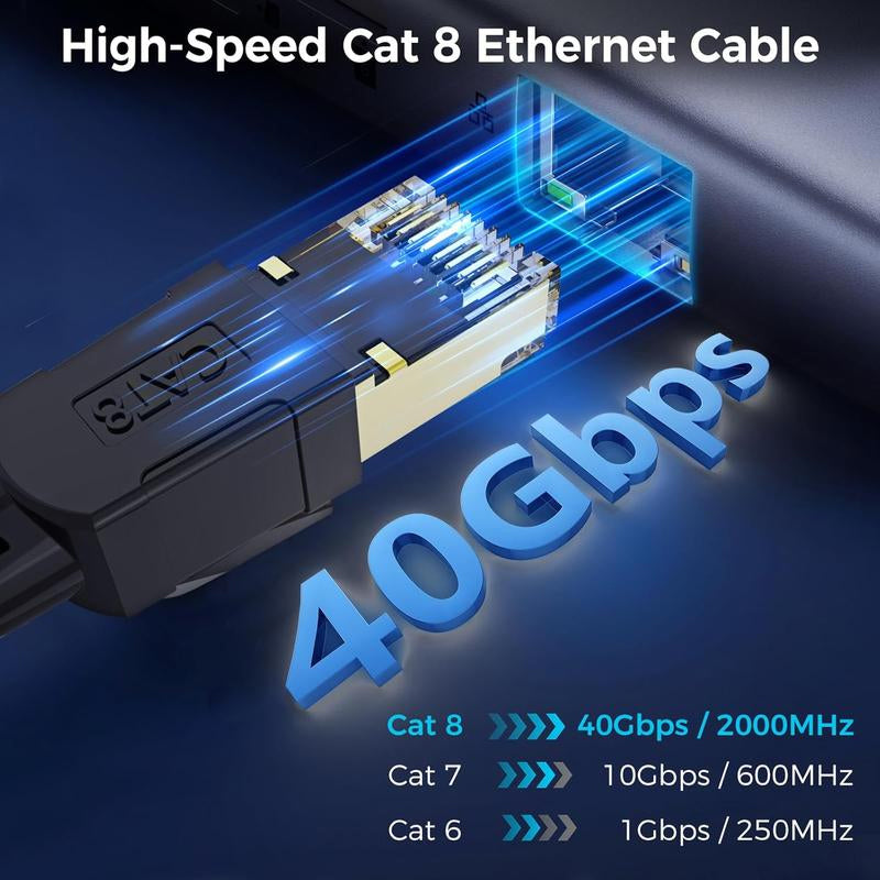 Wasserdichtes 10GbE Hochgeschwindigkeits-Netzwerkkabel