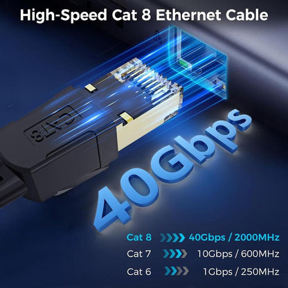 Wasserdichtes 10GbE Hochgeschwindigkeits-Netzwerkkabel