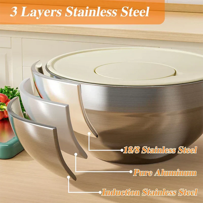 🔪🥣 Edelstahl-Schüsseln Set 6-teilig + 3 Raspelaufsätze 🧀🥕 50% Rabatt Spezialangebot – Vielseitige Küchenhelfer zum Zerkleinern, Mixen & Aufbewahren – Platzsparend & langlebig für den täglichen Gebrauch