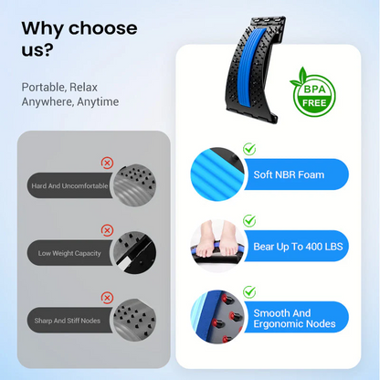 💐 SONDERANGEBOT – 50 % Rabatt! Hochwertiger magnetischer Lendenwirbelstrecker – sanfte Akupunkturmassage, atmungsaktiver Stoff