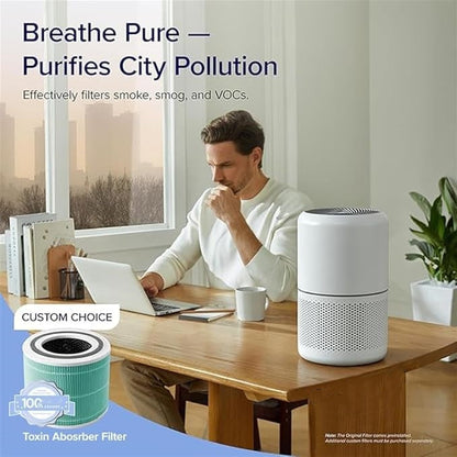 🔥 Luftreiniger Allergiker mit Aromatherapie, HEPA Luftfilter gegen Schimmel, Staub und Tierhaare bis zu 0,3 µm für Schlafzimmer, 7 Watt Energiesparend, 3 Geschwindigkeiten