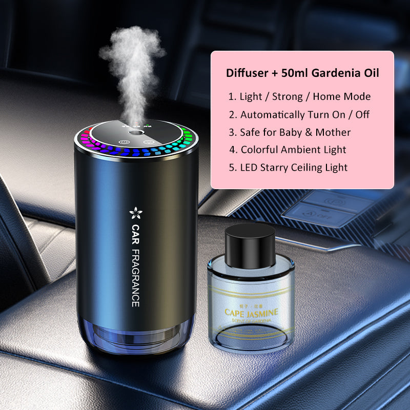 🌌 🌌 Intelligente Sternenhimmel-Projektions-Aromatherapie-Diffusionsleuchte
