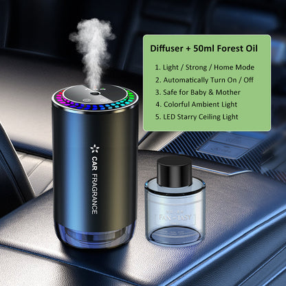 🌌 🌌 Intelligente Sternenhimmel-Projektions-Aromatherapie-Diffusionsleuchte