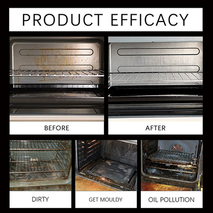 🔥🧼 Ofenreinigungsspray – hochwirksam, fettlösend, einfach – Backofen & Grill im Handumdrehen sauber! ✨