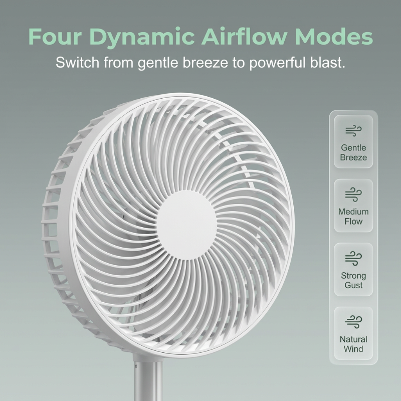 🤫⚡ Wiederaufladbarer Standventilator – 4 Stufen, ultra-leise (<36dB), 6h Laufzeit – Ihr kühler Begleiter für jeden Tag! 🎯