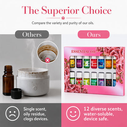 🔥Nur für kurze Zeit 50 % Rabatt! 🎁🌺Der frische Duft hebt die Stimmung! 🌷12er-Pack wasserlöslicher ätherischer Öle