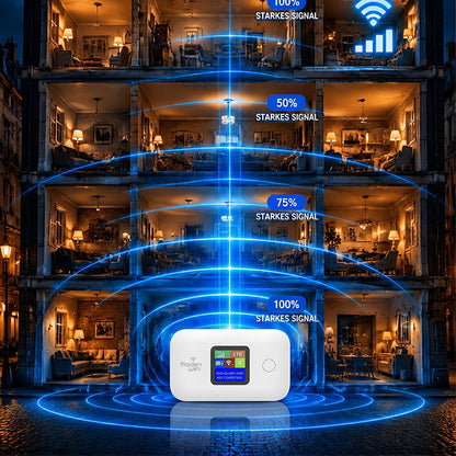 📶🌍 Mobiler 5G-LTE-WLAN-Router – vertragsfrei, 140 Länder, 10 Geräte – überall Highspeed-Internet! ⚡