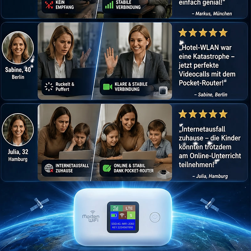 📶🌍 Mobiler 5G-LTE-WLAN-Router – vertragsfrei, 140 Länder, 10 Geräte – überall Highspeed-Internet! ⚡