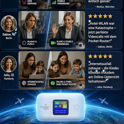 📶🌍 Mobiler 5G-LTE-WLAN-Router – vertragsfrei, 140 Länder, 10 Geräte – überall Highspeed-Internet! ⚡