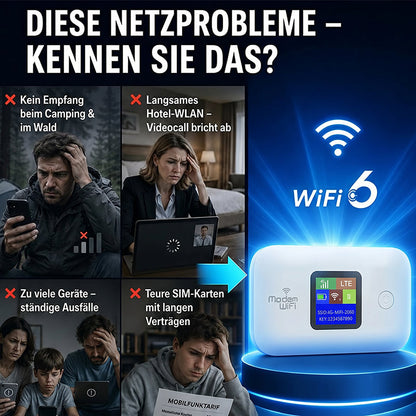 📶🌍 Mobiler 5G-LTE-WLAN-Router – vertragsfrei, 140 Länder, 10 Geräte – überall Highspeed-Internet! ⚡