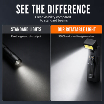 💡🧲 COB-Arbeitsleuchte – 3300 Lumen, Magnetfuß, USB-C – hell, leicht & vielseitig! ⚡