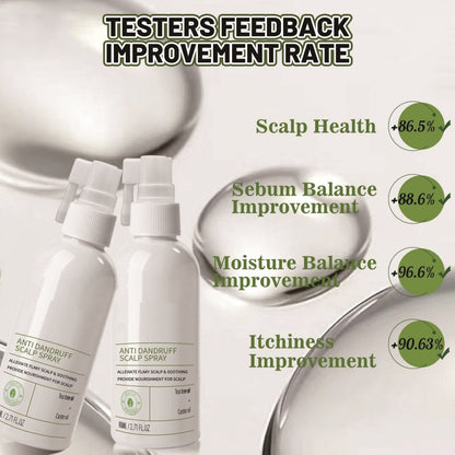 🛡️🌱 Kopfhautspray gegen Schuppen & Juckreiz – beruhigend, feuchtigkeitsspendend – für gesundes Haar! 💪