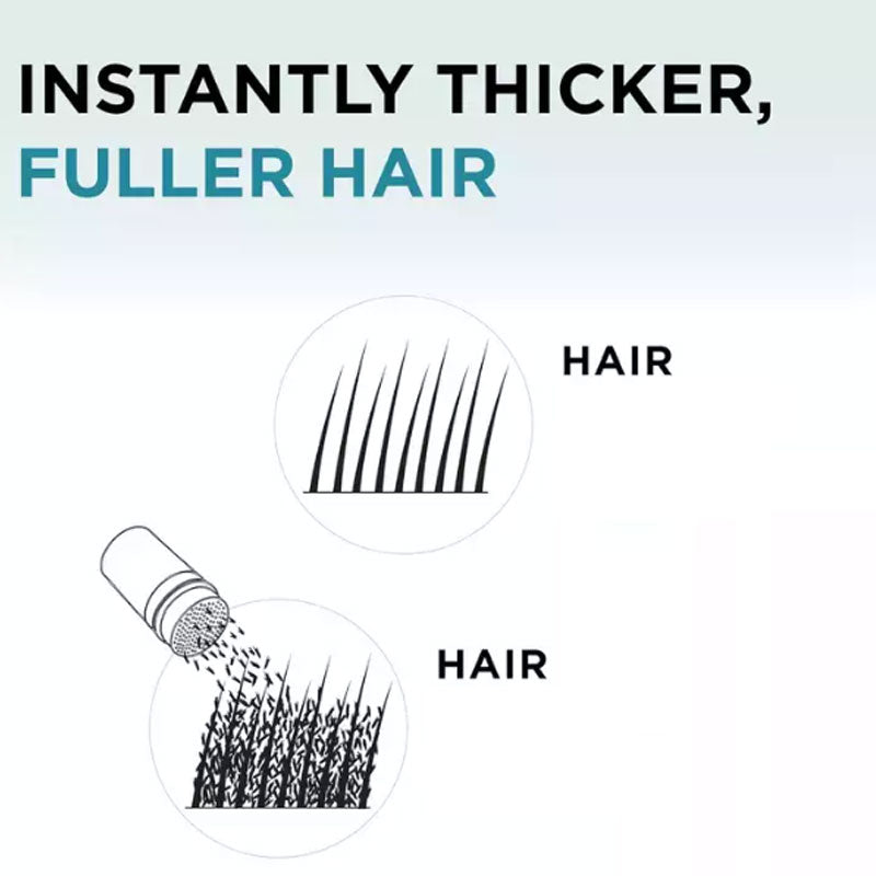 💆‍♀️💯 Haarfasern-Set – kaschiert kahle Stellen, wasserfest & natürlich – sofort mehr Volumen! ✨