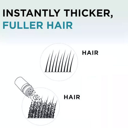 💆‍♀️💯 Haarfasern-Set – kaschiert kahle Stellen, wasserfest & natürlich – sofort mehr Volumen! ✨