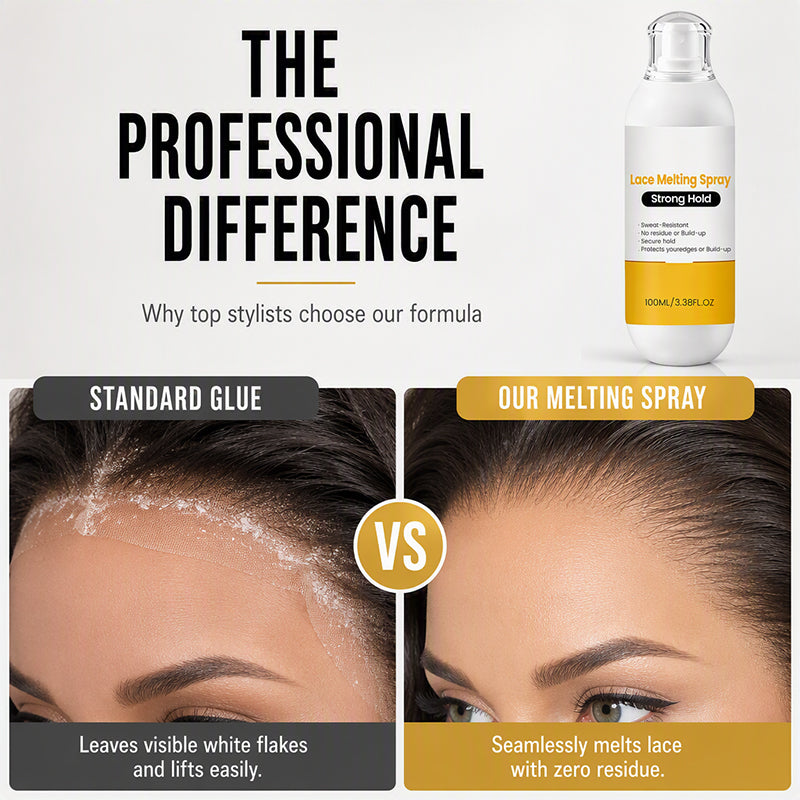 Stark Haftender Lace Melting Spray