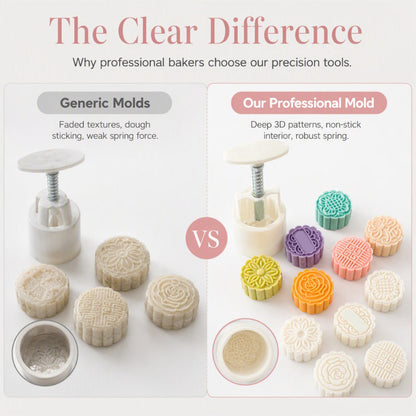 🔥🎁JETZT 50 % RABATT!! 🥳💞 50K+ VERKAUFT! ⚡🥮 Hand‑Press‑Mondkuchen‑Form‑Set