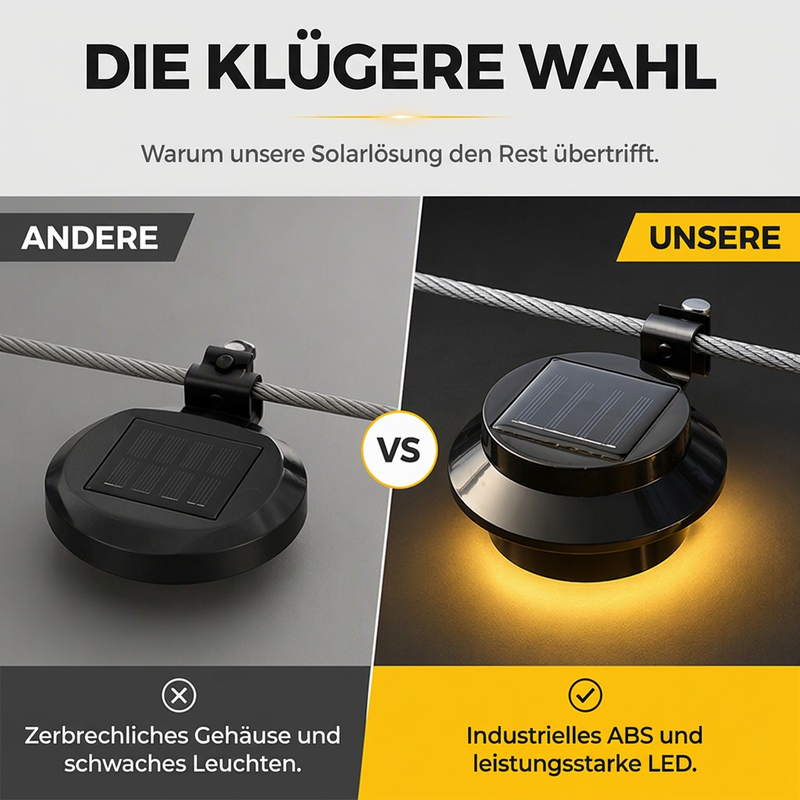 ☀️✨ Solarleuchten für Außen – stromsparend, langlebig und die ganze Nacht für stimmungsvolle Beleuchtung 🌙🏡