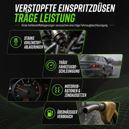Benzinmotor- und Einspritzdüsenreiniger für Kraftstoffeinsparungen