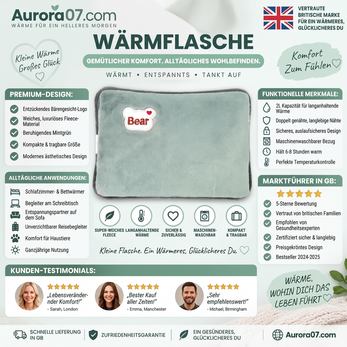 Aufladbare Wärmflaschen, Wärmepads, explosionsgeschützte Wärmepads