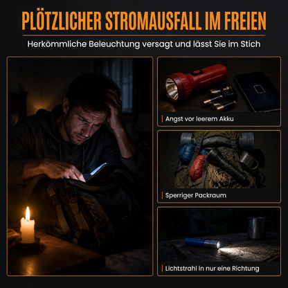 📢📢50% RABATT !!⏰Tragbare solarbetriebene LED-Campinglampe für den Außenbereich und Notfälle